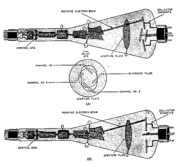 cyclod.gif (15114 bytes)