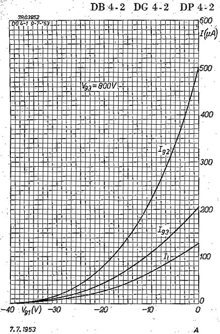 t-dg4-2b.gif (18961 bytes)